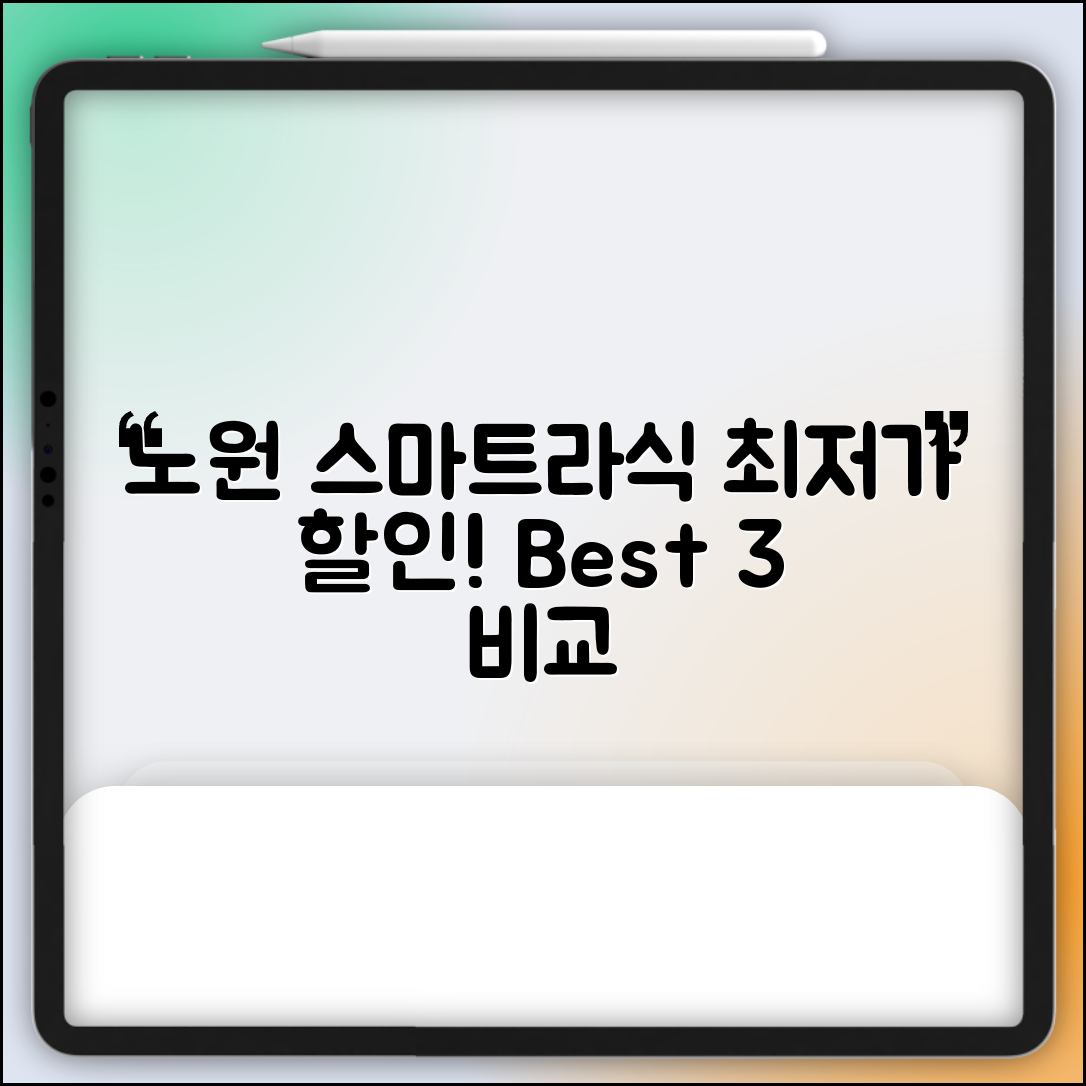 노원구 월계1동 스마트라식 할인 이벤트 비용 저렴하고 잘하는 곳 Best 3 가격 비교
